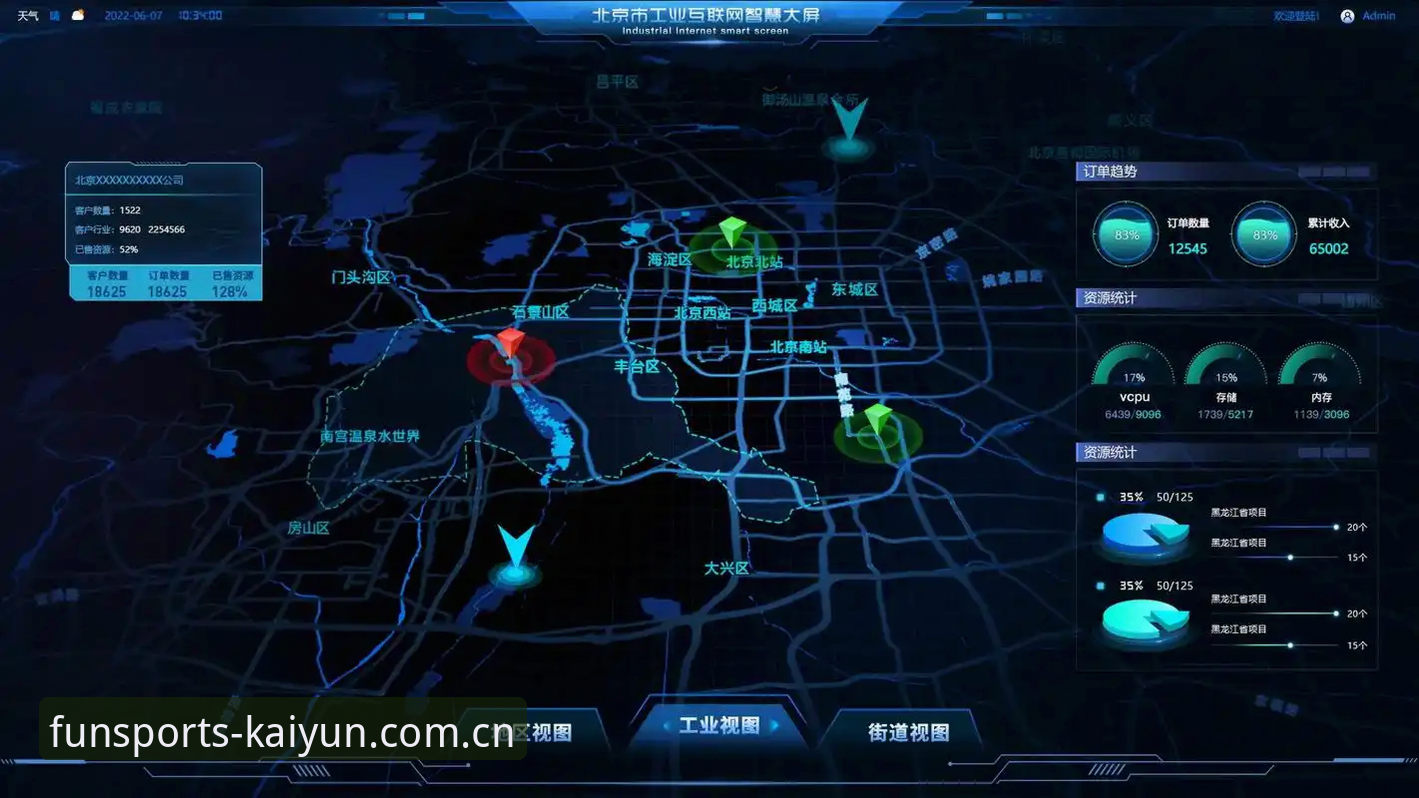 kaiyun体育实时数据深度解析：专业投注的决策利器