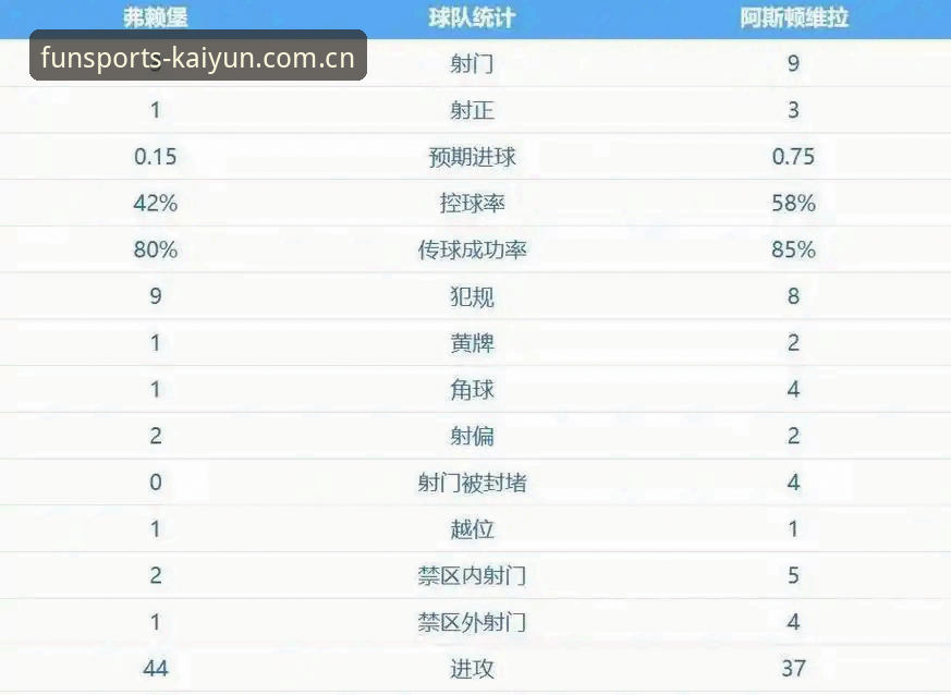 揭秘阿斯顿维拉30年冠军荒终结背后的战术革命：从埃梅里的欧联杯传奇看现代足球创新